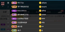 ☂客家甜心金牌代理☂主播照片