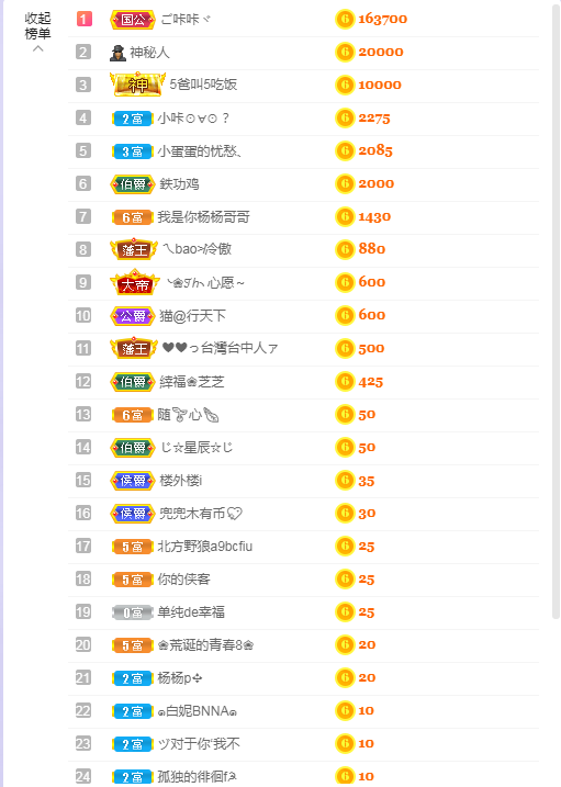 依芝の求心软的神！的图片