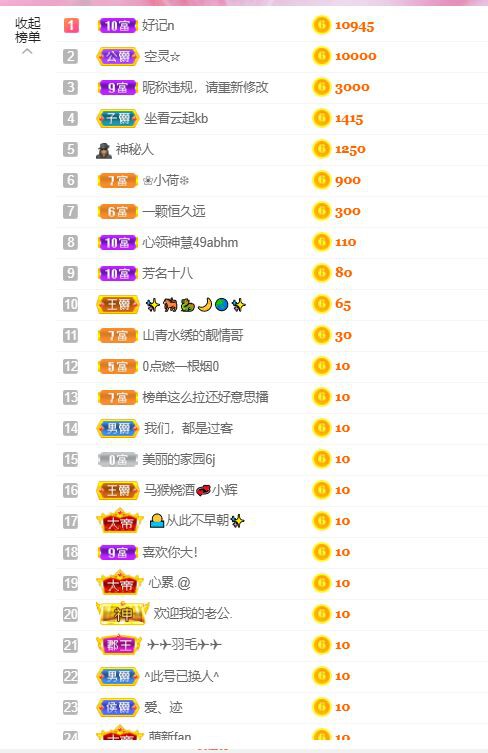 ❀小荷❄的图片
