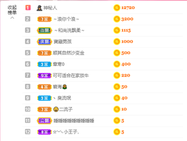 可可可可休息主播照片