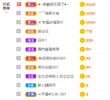 小明月生病晚上休的图片