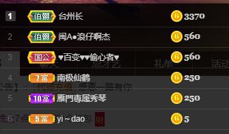 🎶琴儿🎶涅槃重生的图片