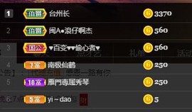 🎶琴儿幸福满满🎶的图片