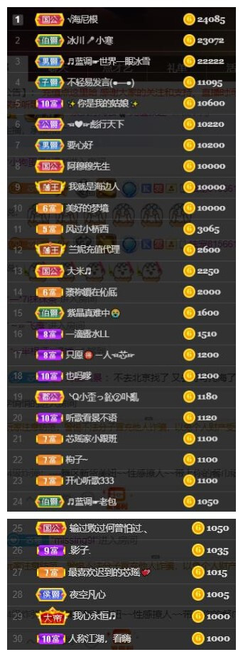芯瑶❤️爱唱歌～的图片