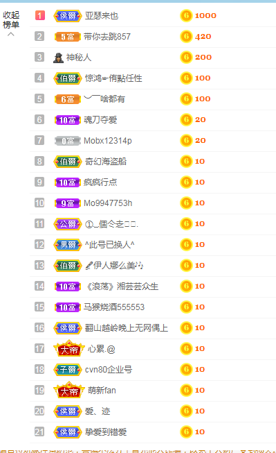 小明月生病晚上休的图片
