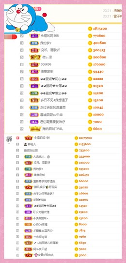 ◕◕萱妮唱给你听◕◕主播照片