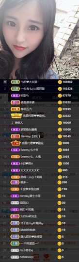 Sevenღ你七七呀主播照片