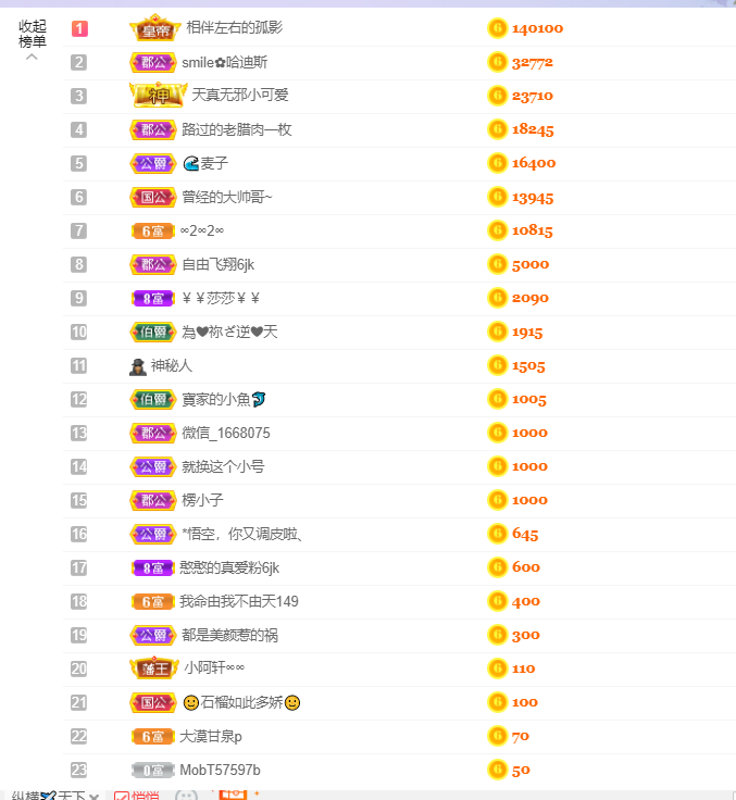 小阿轩∞∞的图片