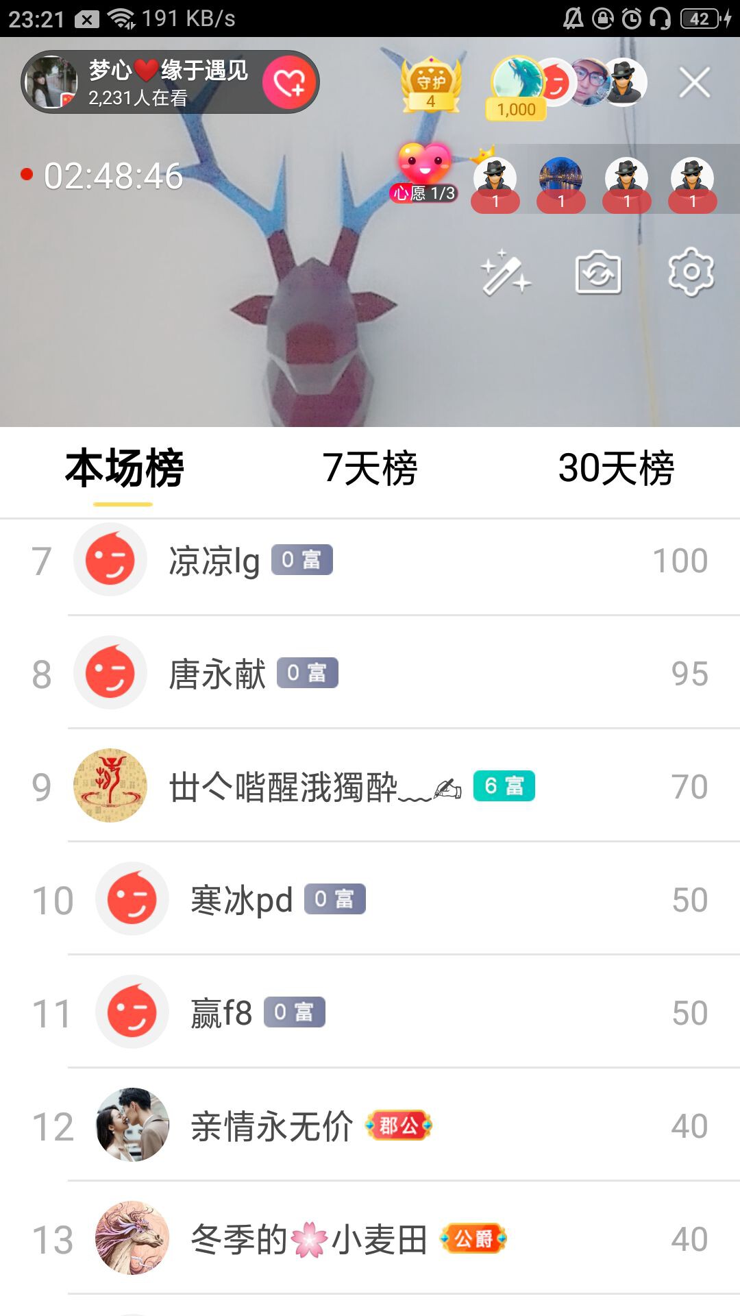 梦心💞缘于遇见的图片