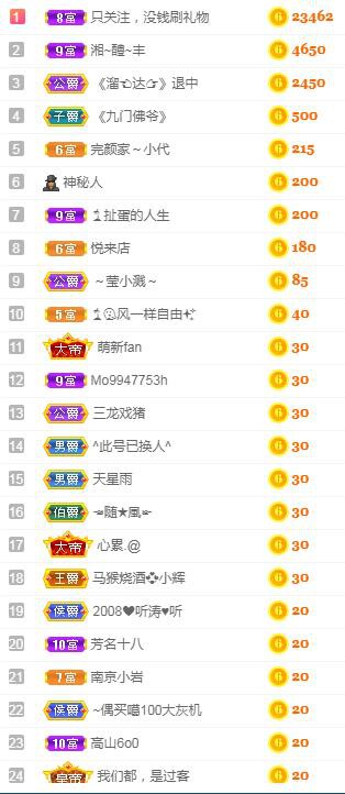 冰凌吖~的图片