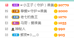 凑美没人爱主播照片