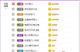 暖心晚上播主播照片