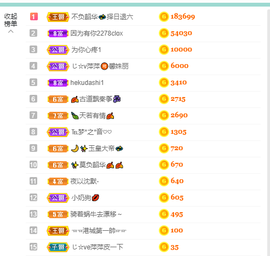 萍.萍lp主播照片