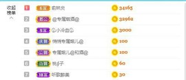 金麒麟安静唱歌🎤的图片