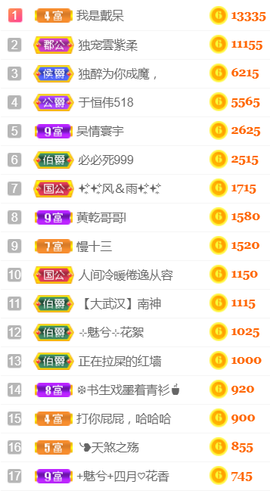 ╰❥℡冰雪每天40首主播照片