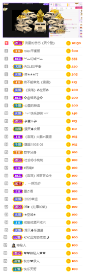 社会💞夭夭（退）主播照片