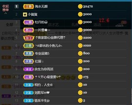 ☂客家甜心金牌代理☂主播照片