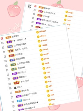 萱萱休息主播照片