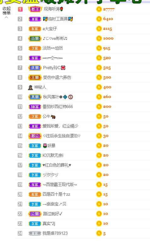 一树梨花压海唐同学☞的图片
