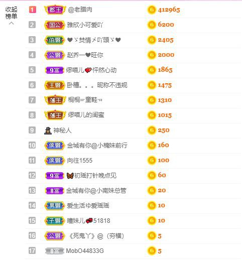 曈妹儿💜51818的图片