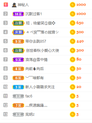 小明月生病晚上休的图片