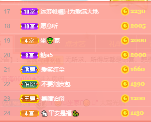 聆听~福妞儿的图片