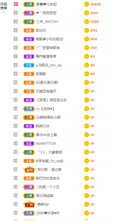 小明月生病晚上休的图片