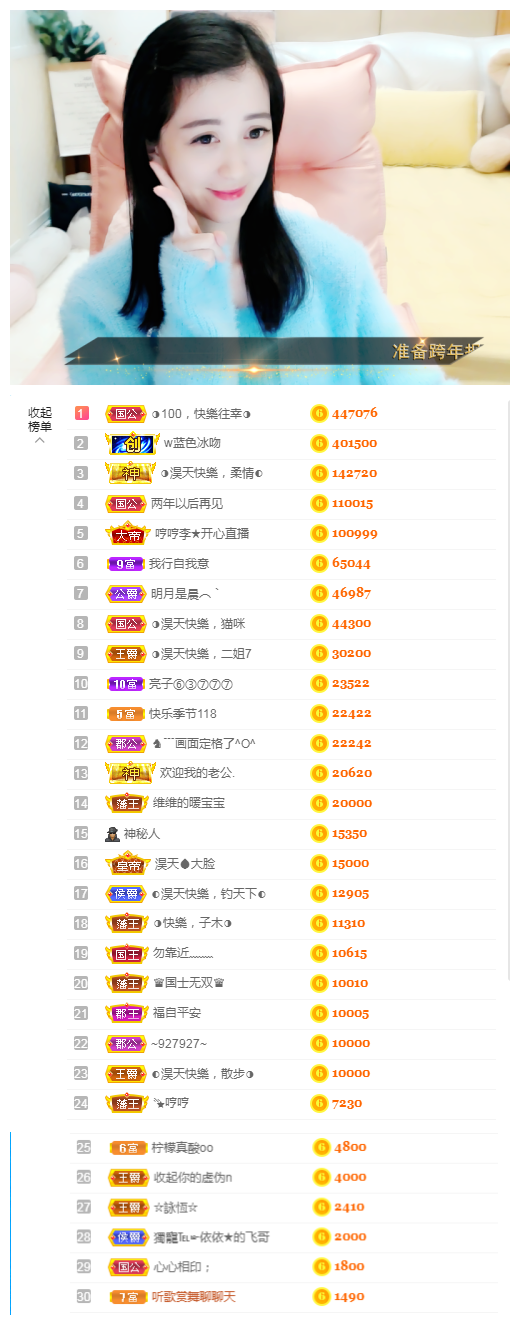 ◐惠主，2388◑的图片