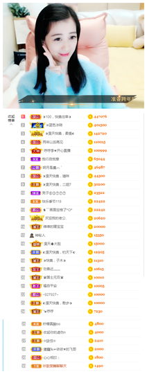 惠主复活第四名感谢~的图片