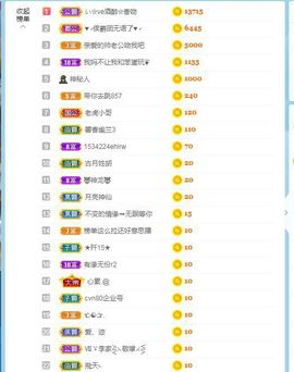 璐璐已换号播哈主播照片