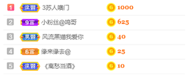 1554611743主播照片