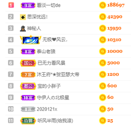 妃宝要饿死了主播照片