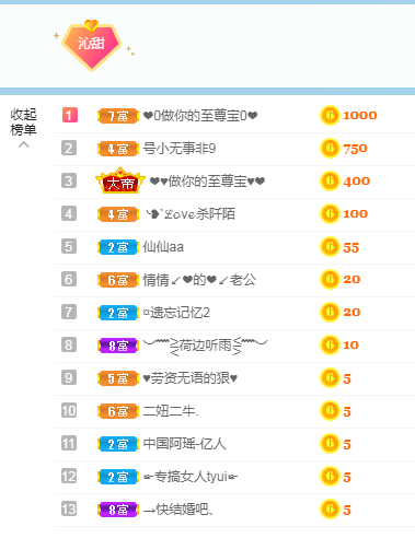 抽奖0001主播照片