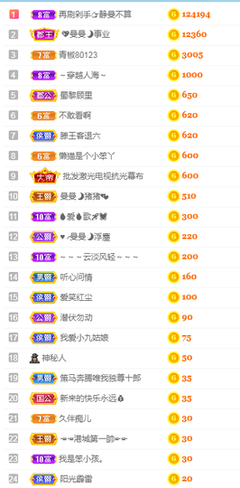曼曼🌙暂停直播主播照片