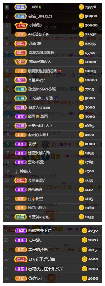 芯瑶❤️爱唱歌～的图片