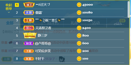 ━☆简希づ休息中主播照片