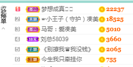 凑美没人爱主播照片
