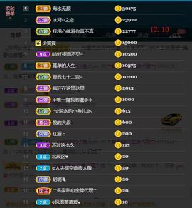 ☂客家甜心金牌代理☂主播照片