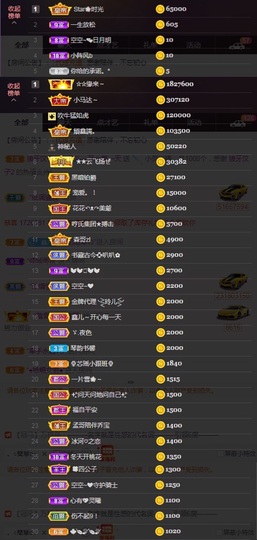 鑫儿～主播照片