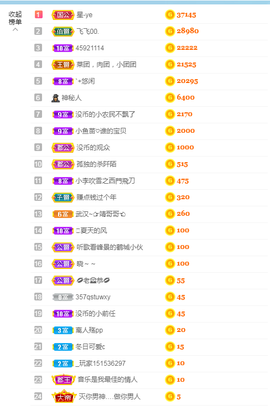 🧜‍♂️🧜‍♂️主播照片