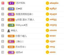 馨小艺🎀主播照片