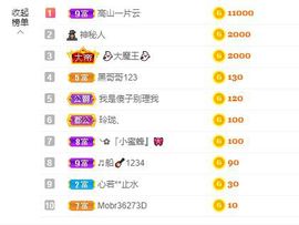 笑笑暂退主播照片