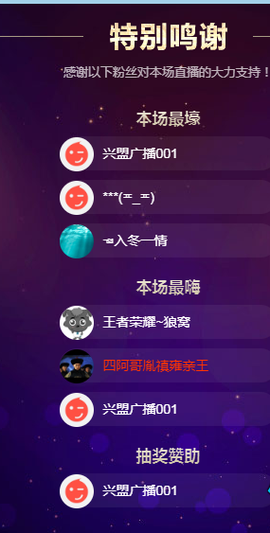 抽奖0001主播照片