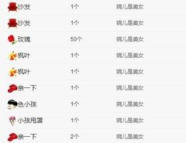 七七爱打王者主播照片