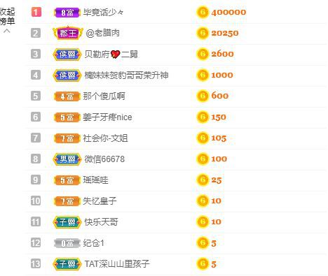 曈妹儿💜51818的图片