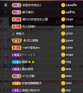 江湖再见，退主播照片