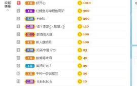 璐璐已换号播哈主播照片