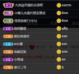 千金~病休主播照片