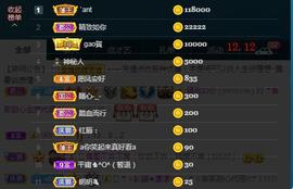 ☂客家甜心金牌代理☂主播照片