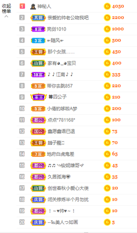 小明月的跟班爵位啦的图片